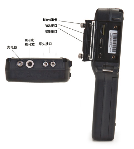 38接口.png 38接口.png